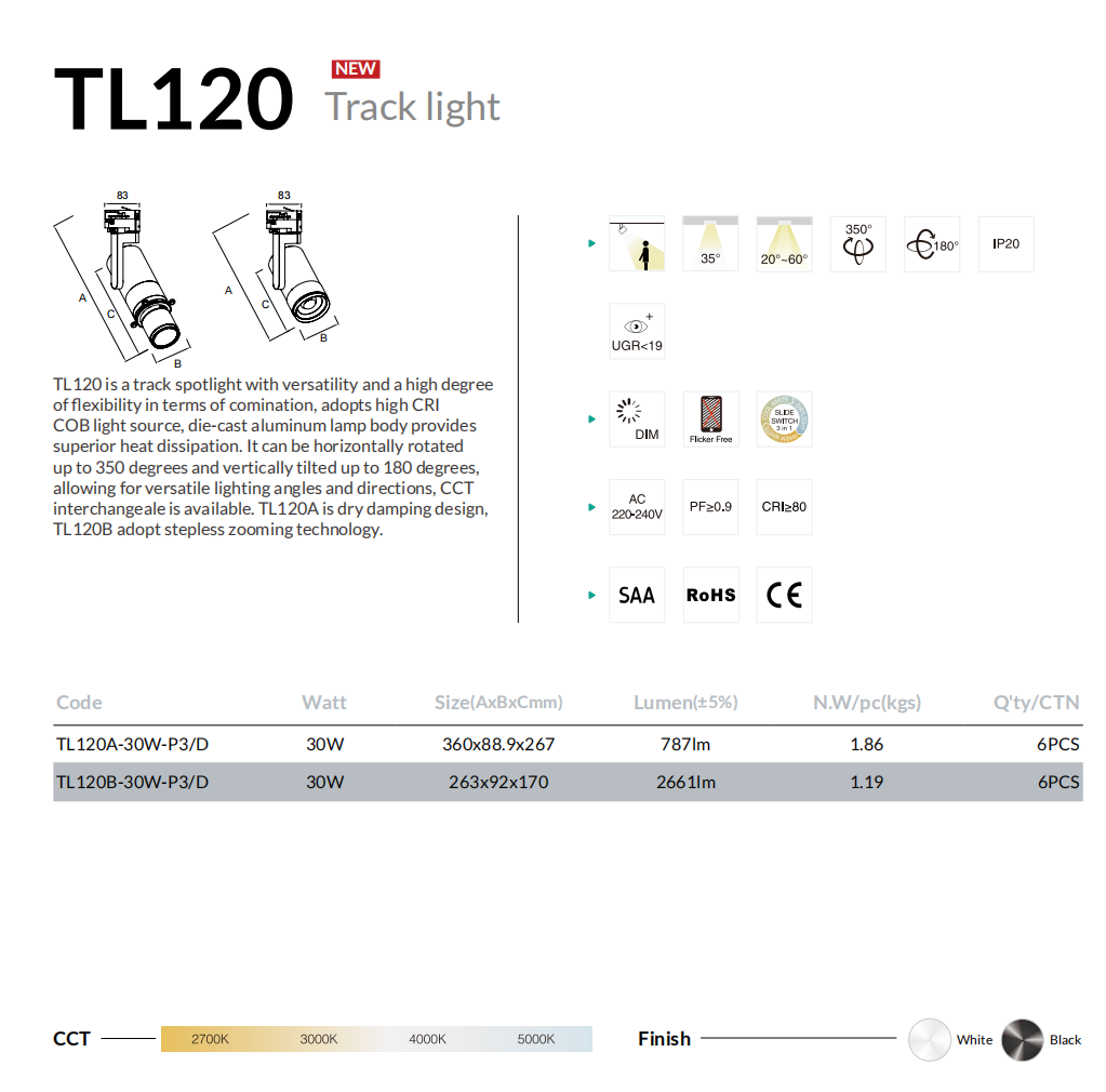 TL120.png